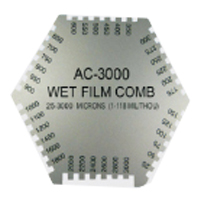 Wet Film Comb Coating Thickness เครื่องวัดความหนาสีแบบเปียก